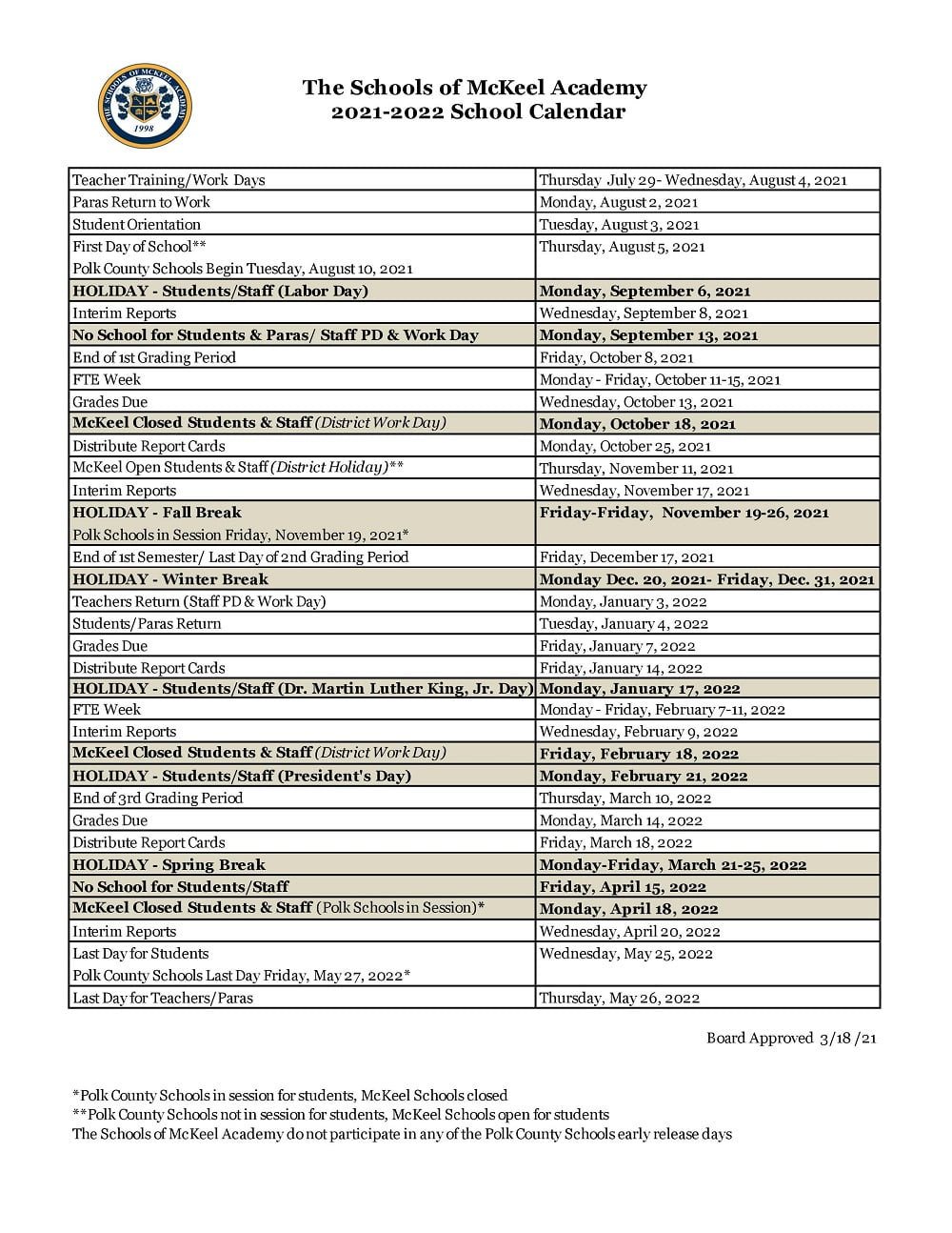 Polk County Tn School Calendar 2022 2022 - Schoolcalendars.net