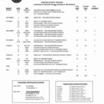 Exceptional School Calendar Lake County Fl In 2020 School Calendar