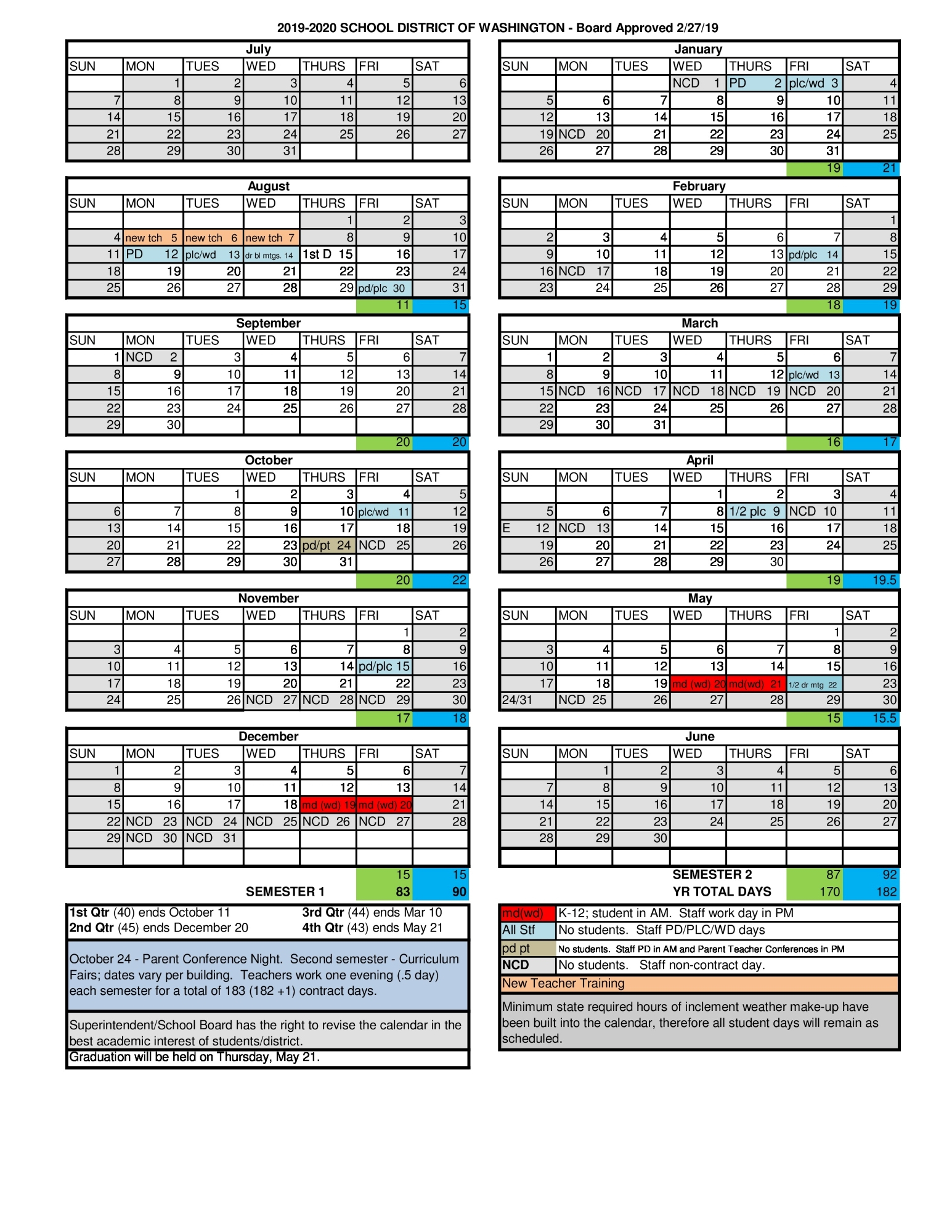 Fort Zumwalt School District Calendar 21-22 2023 - Schoolcalendars.net