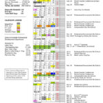 North Butler Schools District Calendar