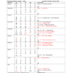 2014 2015 Fallbrook Union Elementary School District