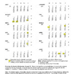 2017 2018 School Calendar Hanover High School Hanover NH