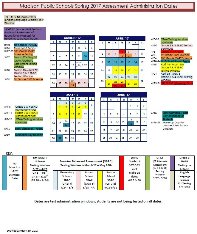Assessments Madison Public Schools