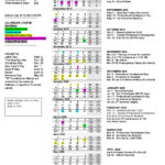 District 2019 20 Calendar East Sac County School District