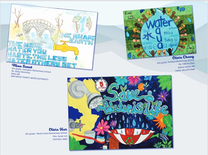 Helix Water District Water Is Life Student Poster Contest Winners 