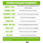 Loudon County Tn Schools Calendar 2021 2022 2022 Calendar