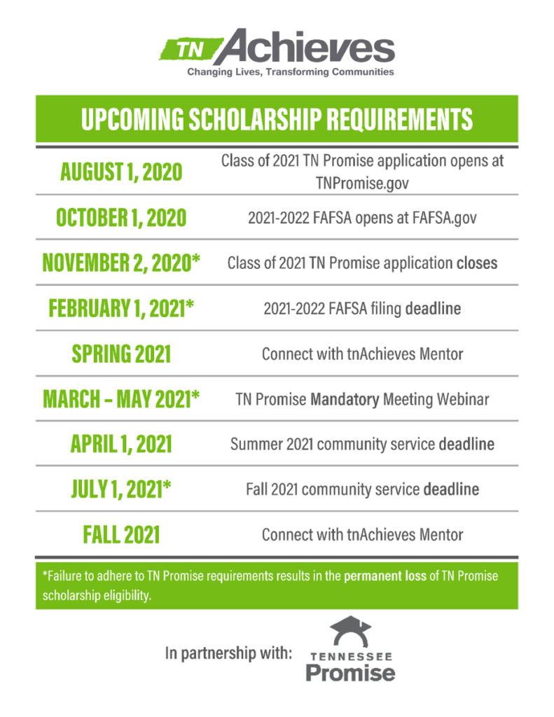 Loudon County Tn Schools Calendar 2021 2022 2022 Calendar