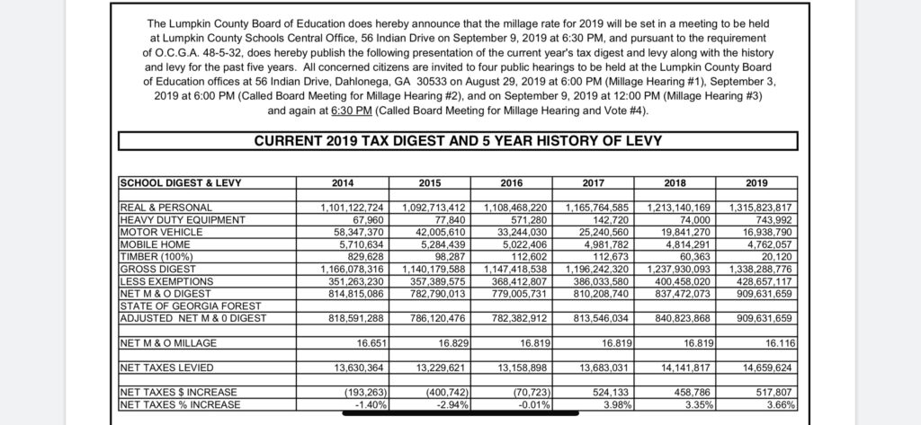 Public Hearings For Tax Increase Lumpkin County Schools