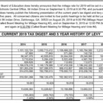 Public Hearings For Tax Increase Lumpkin County Schools