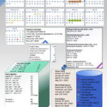 Wilson County Tennessee School Calendar Printable Calendar 2021 2022