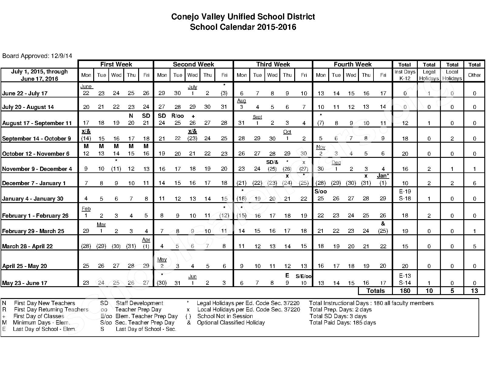 Thousand Oaks High School Calendar 2023