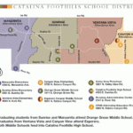 CATALINA FOOTHILLS SCHOOL DISTRICT Home Finder