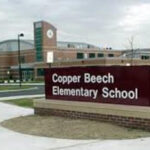 Literacy Biography Timeline Timetoast Timelines