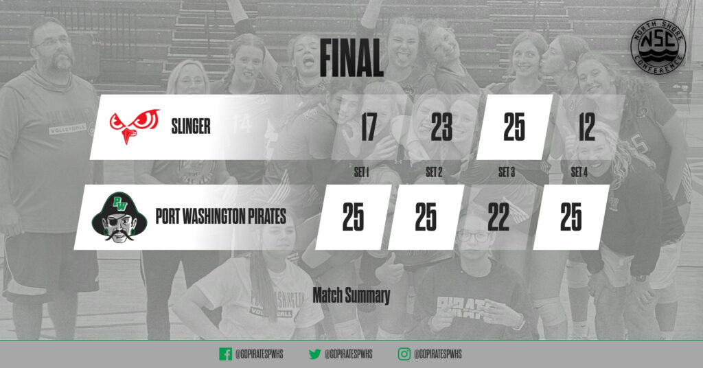 Port Washington Team Home Port Washington Pirates Sports