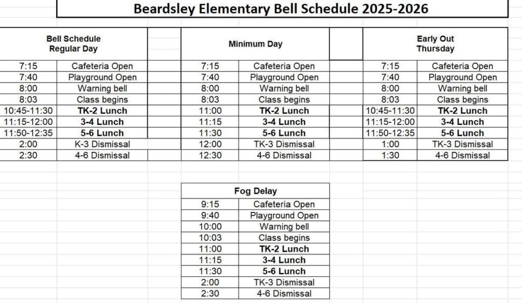 2025 2026 Bell Schedules Beardsley School District