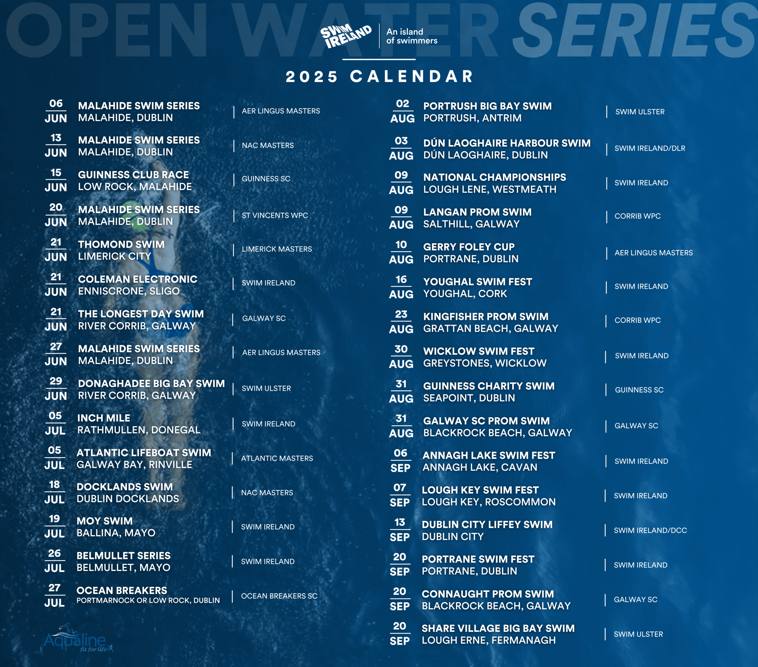 2025 Open Water Swim Series Calendar Released Swim Ireland