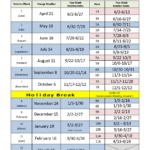 4th Year GPS College Of Medicine