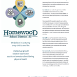 About Us About Us Homewood SD 153