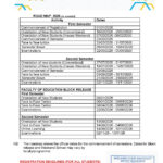 Academic Calendar Midlands State University