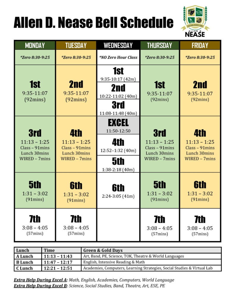Allen D Nease Bell Schedule Allen D Nease High School