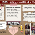 ATHLETICS Benton School District