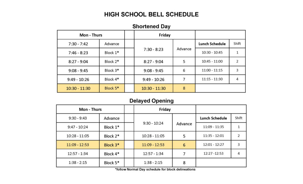 BHS Block Rotation Bell Schedules Bunnell High School