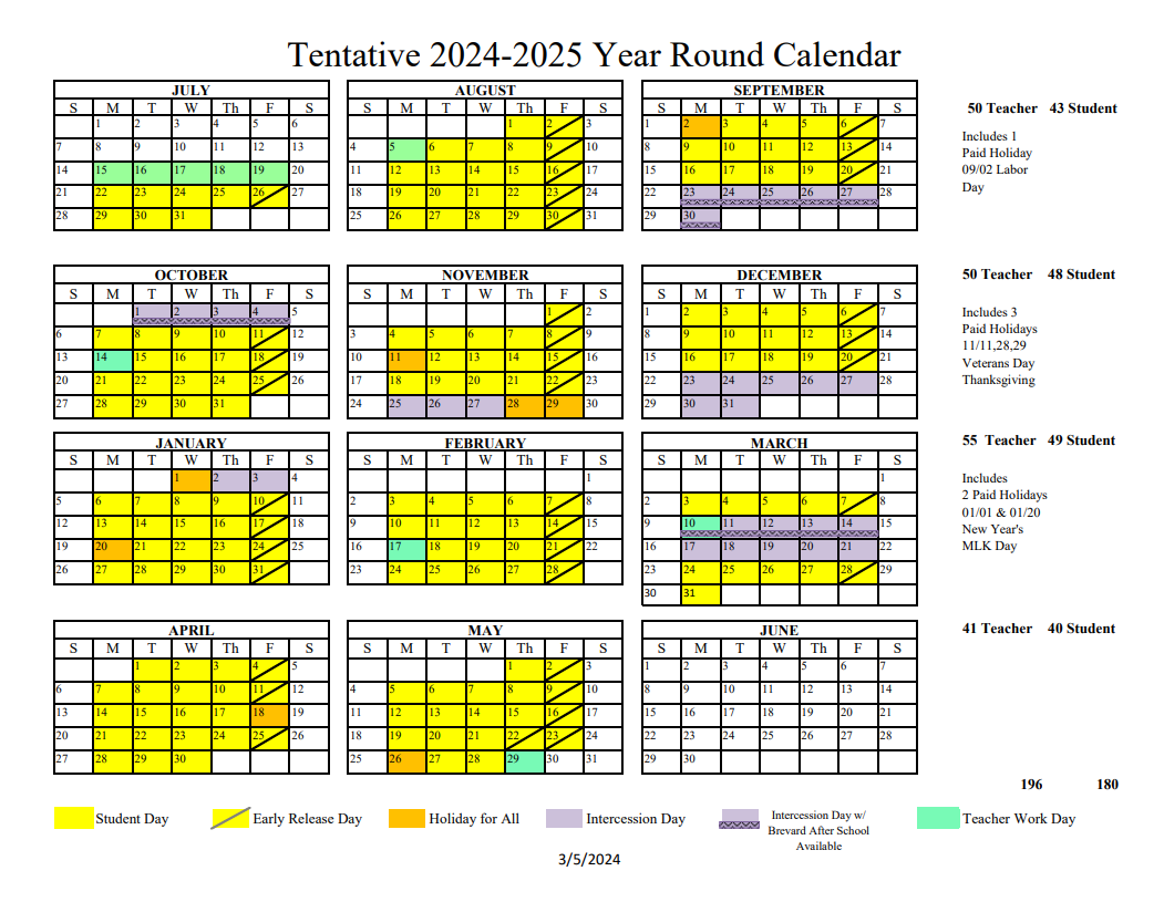 Brevard County Year Round School WFTV