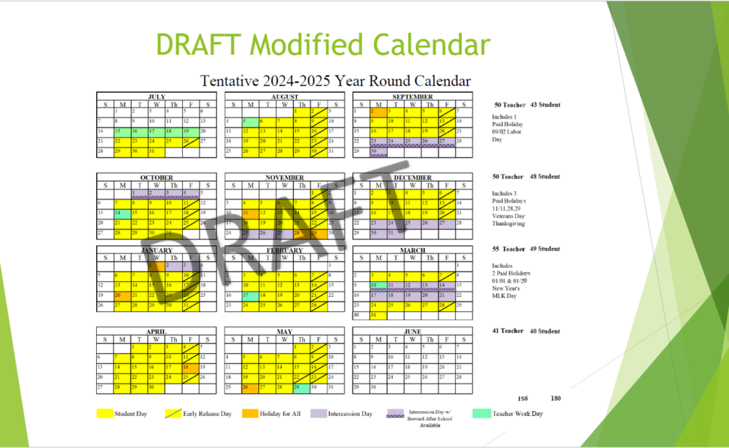 Brevard Elementary School Could Test A Nearly All year Calendar How It Would Work Brevard Elementary School Could Test A Nearly All year Calendar How It Would Work