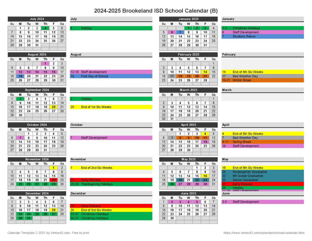 Brookeland Independent School District
