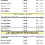 Calendar Students Parents Crane Elementary School District