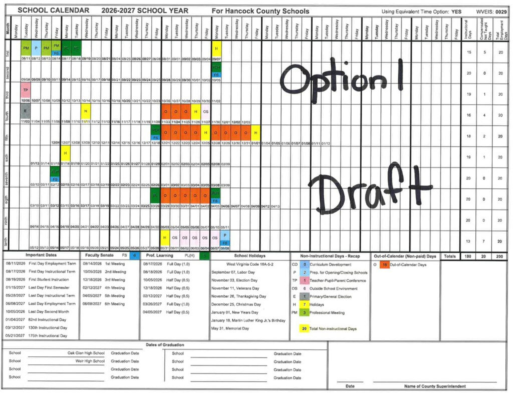 Calendar Survey 2026 2027 School Year Hancock County Schools