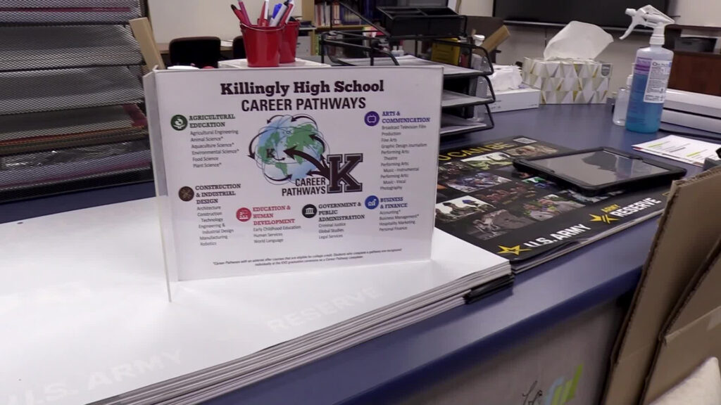 Career Center Killingly High School Career Center Killingly High School
