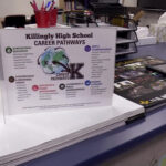 Career Center Killingly High School