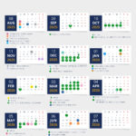 Community Note Detail International Programs School