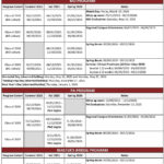 CURRENT Academic Programs Calendar College Of Medicine