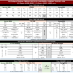 CURRENT Academic Programs Calendar College Of Medicine