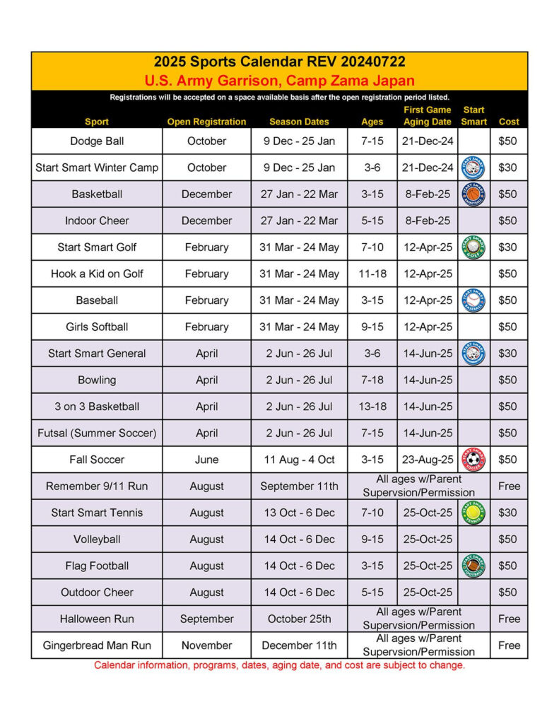 CYSS Youth Sports On Camp Zama Japan