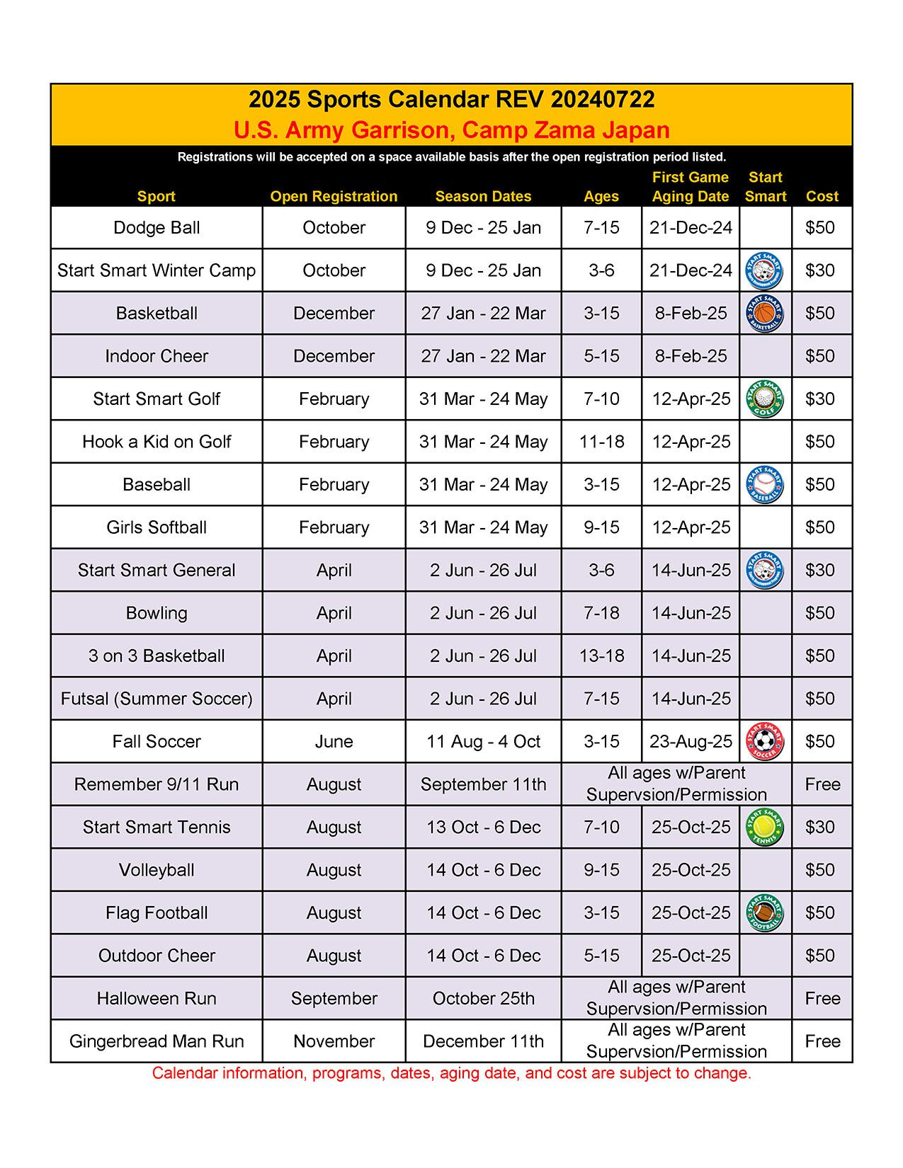 CYSS Youth Sports On Camp Zama Japan