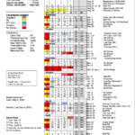 District Calendar Clayton Ridge Community School District