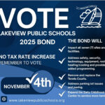 District Calendar District Information Lakeview Public Schools