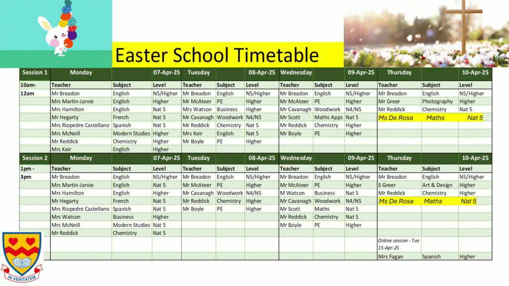 Easter School 2025 Cardinal Newman High School