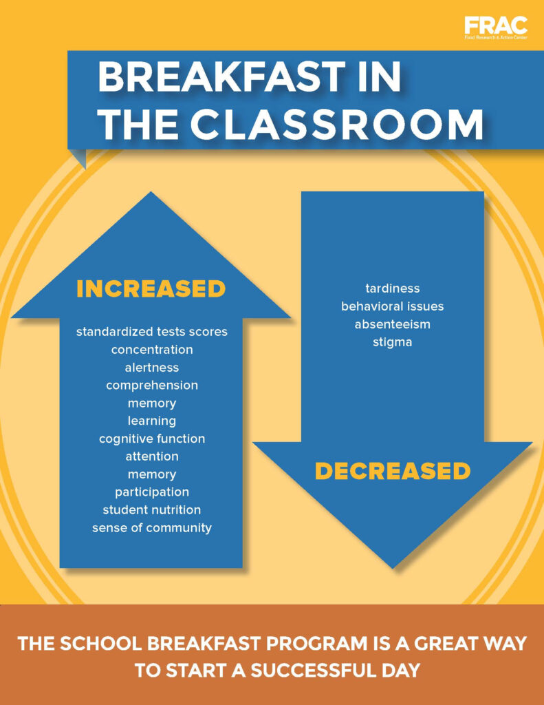 Food Service Escanaba Area Public Schools