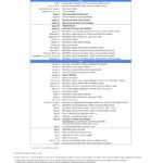 Frederick County Public Schools Calendar 25 26 Revised PDF EduCounty