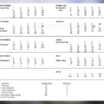 GFPS Explains Calendar Planning Including Shorter Spring Break