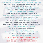 Gulf Shores High School Softball