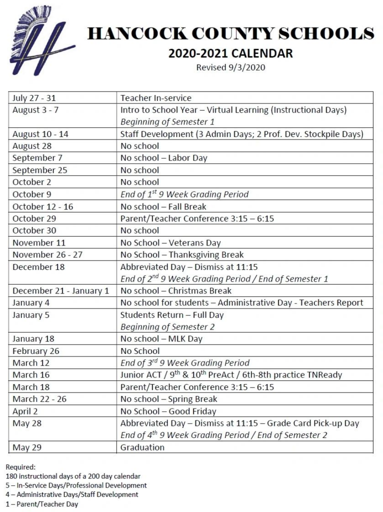 Hancock County Schools 2020 2021 Calendar Revised 9 3 2020