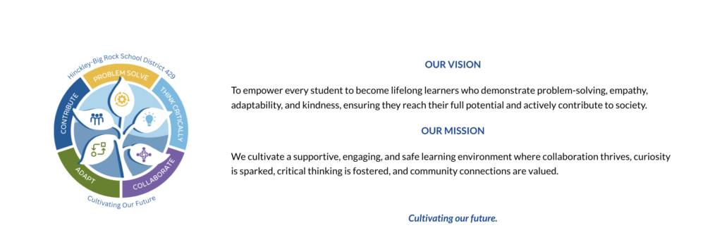 Hinckley Big Rock CUSD 429 Home