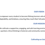 Hinckley Big Rock CUSD 429 Home