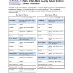 Home Athletics Liberty High School