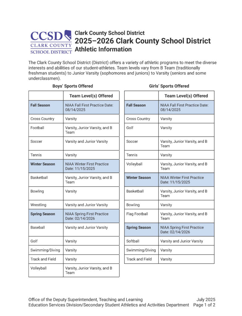 Home Athletics Liberty High School